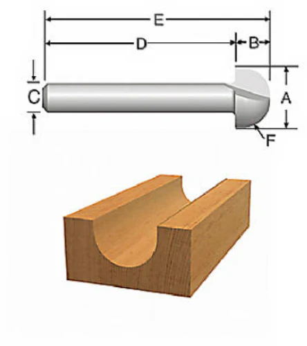 Vermont American 23122 Carbide Tipped Silver Series Corebox Router Bi